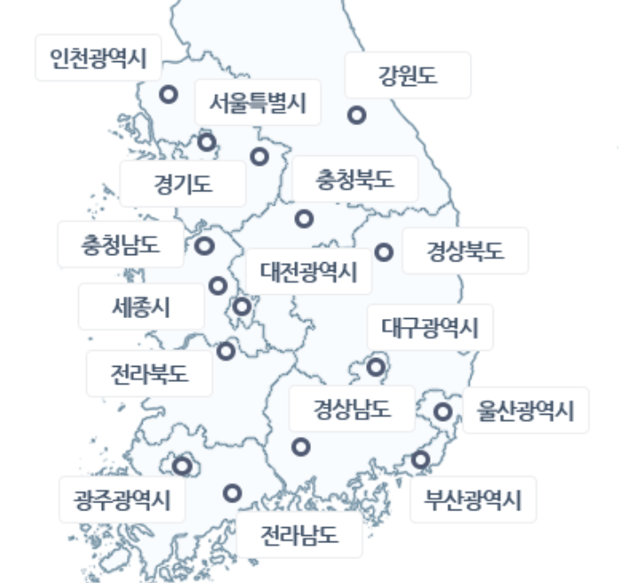 CityGas-Center_image